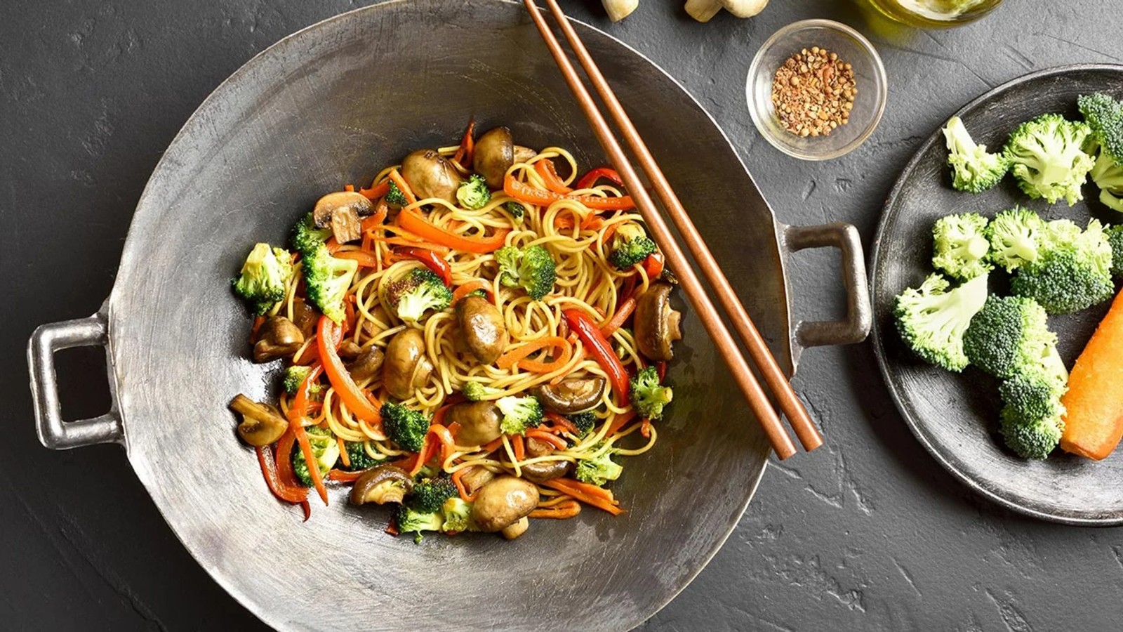 Woks